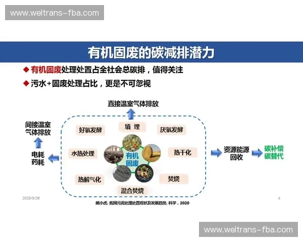 围绕训练周期优化路径构建高效学习与能力提升综合方案研究实践应用 围绕训练周期优化路径构建高效学习与能力提升综合方案研究实践应用