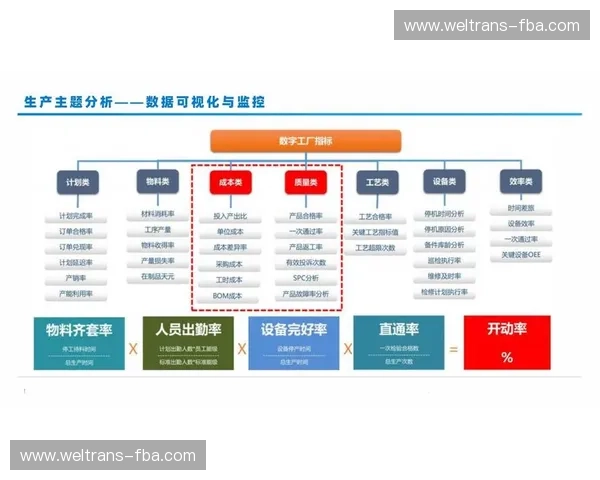 体育数据分析平台驱动赛事洞察与用户增长构建智能运营决策新生态